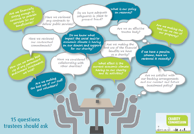 15 questions Trustees should ask