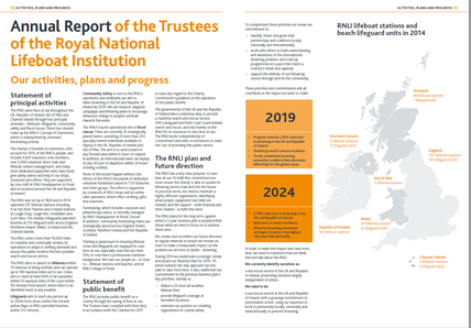 RNLI explains its future direction including commitment to reduce drowning by 50%